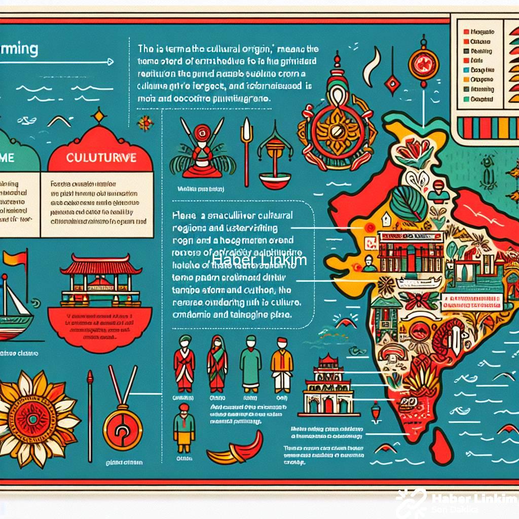 Enterdi: Kültürel Kökeni ve Anlamı
